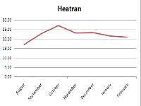 Heatran.gif