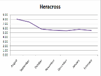 Heracross.gif