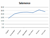 Salamence.gif