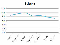 Suicune.gif