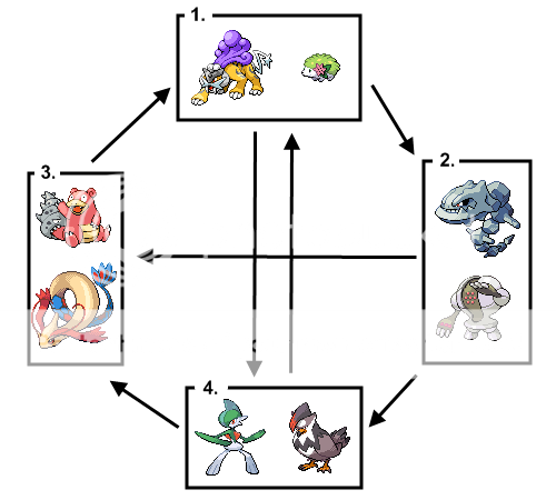 UUfoodweb.png