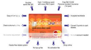 AmBank SmartLink Prepaid MasterCard