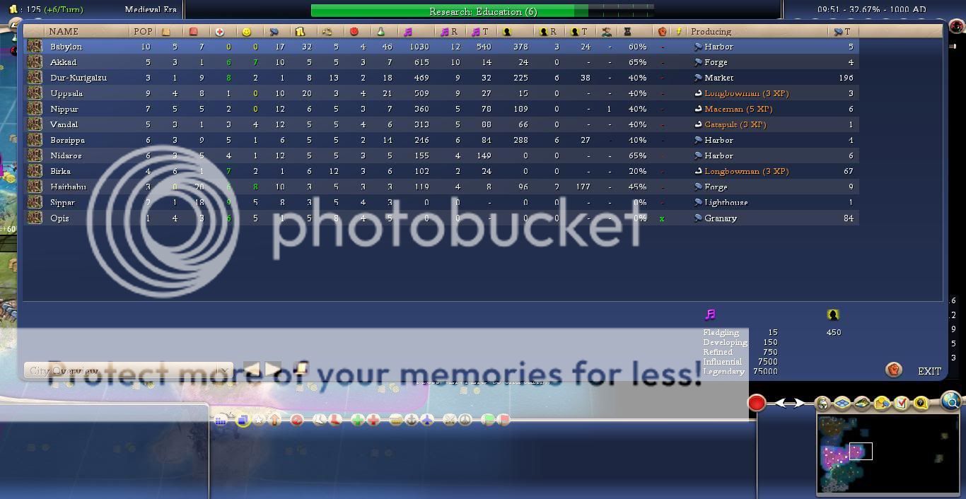Civ4ScreenShot0104.jpg